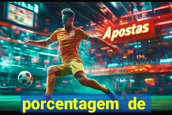 porcentagem de jogos pagantes